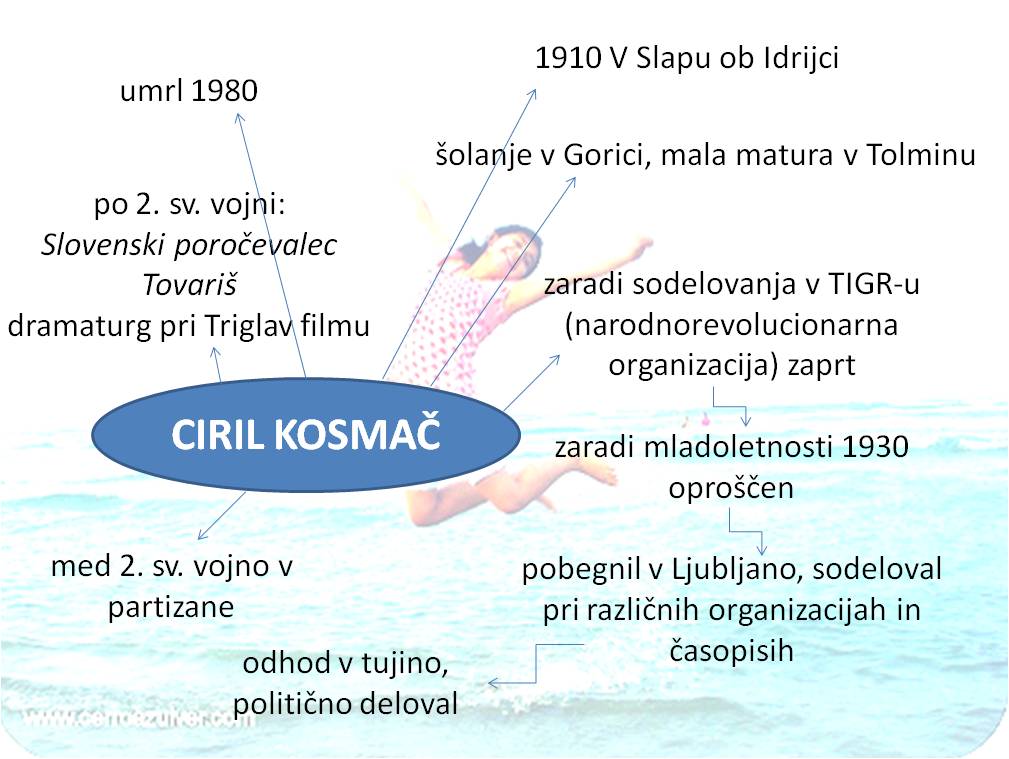 Kosmac1
