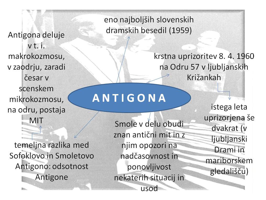 Antigona-sinteza1