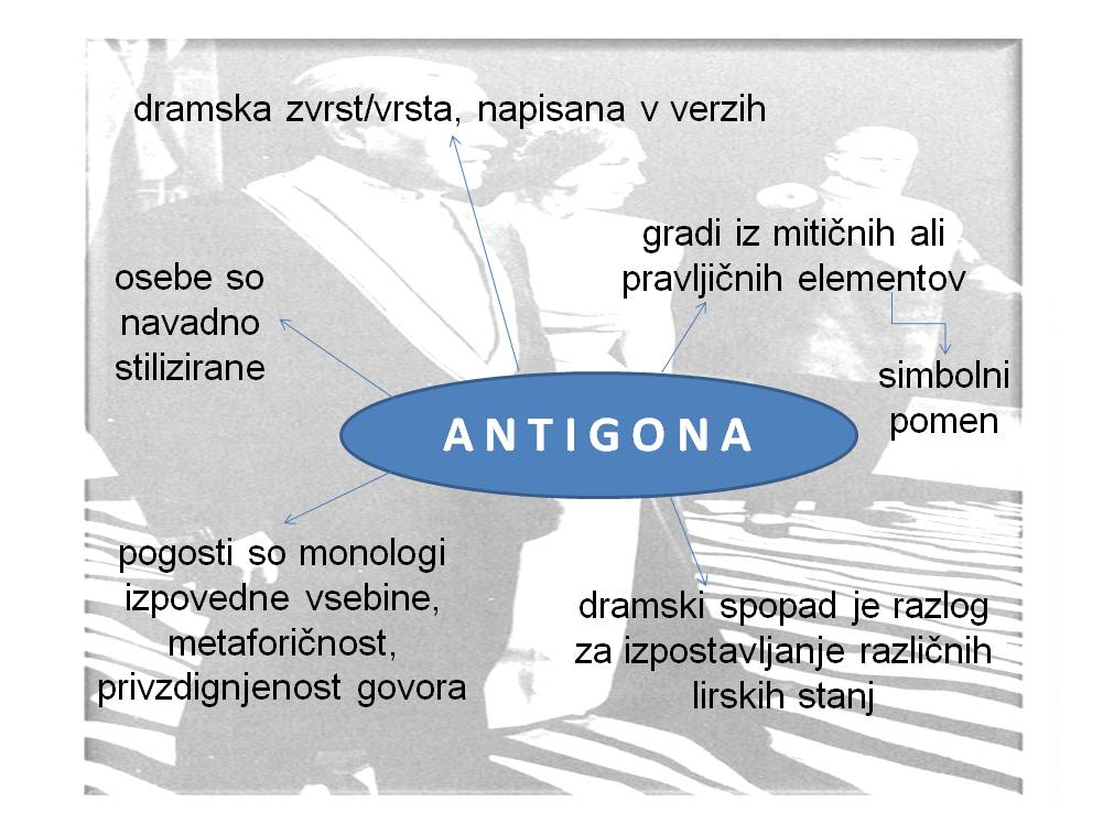 Antigona-sinteza4