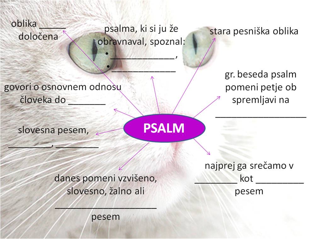 Psalm-crte